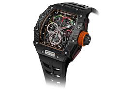 Richard Mille Replica